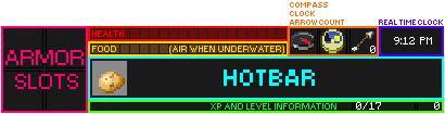 Compact Display HUD [1.6.4]